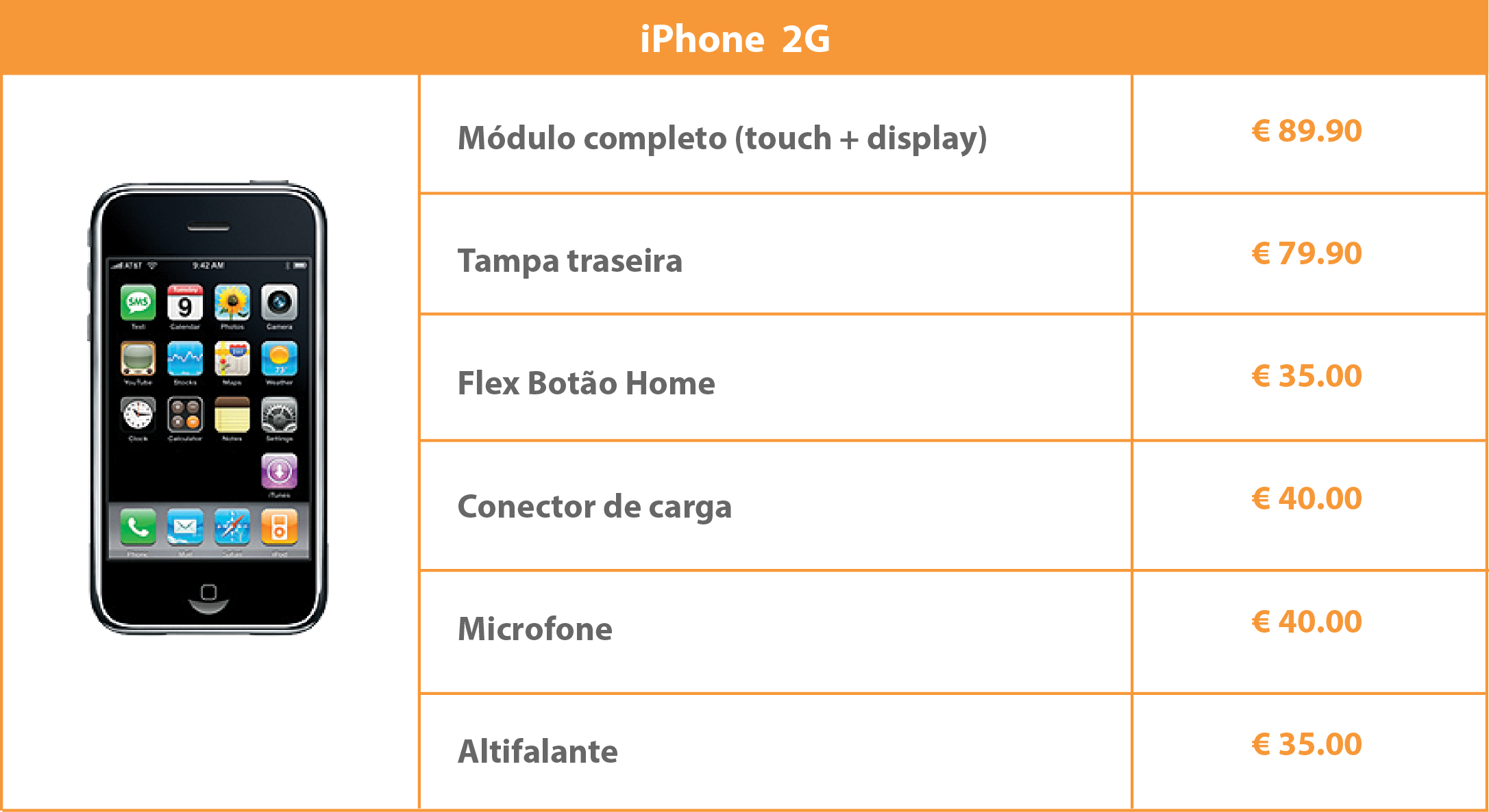 Tabela de preços para as possiveis reparações a um iphone2G
