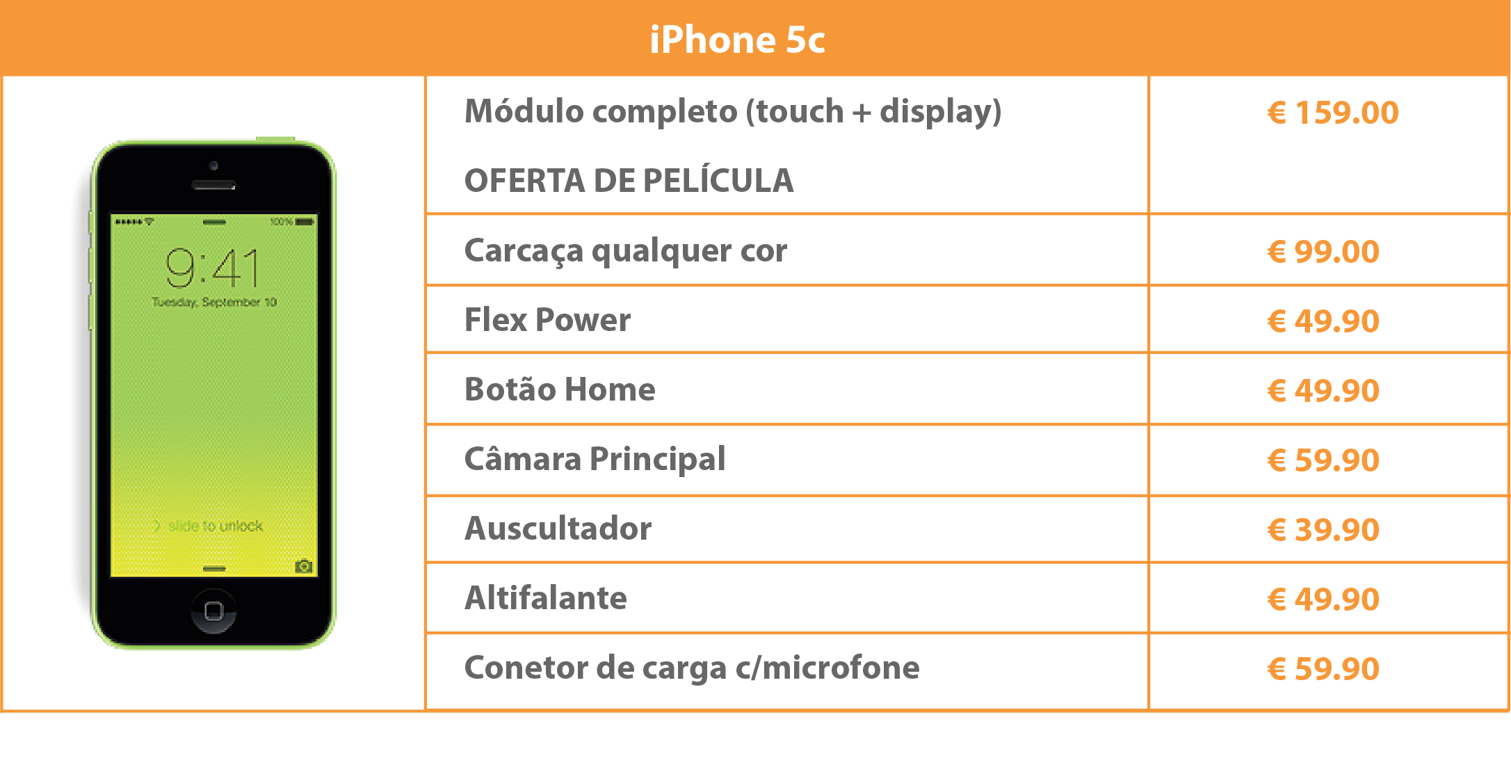 Tabela de preços para as possiveis reparações a um iphone5c